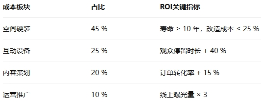 1745293691837540.png 微信截图_20250422114759.png