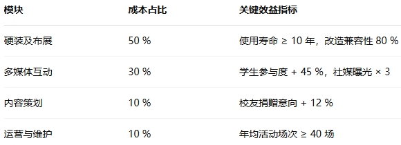 1745304308976971.png 微信截图_20250422144454.png