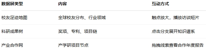 1745304346884672.png 微信截图_20250422144533.png